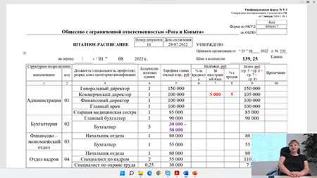 повышение квалификации Управление персоналом и&nbsp;кадровое администрирование (проф. переподготовка, диплом)